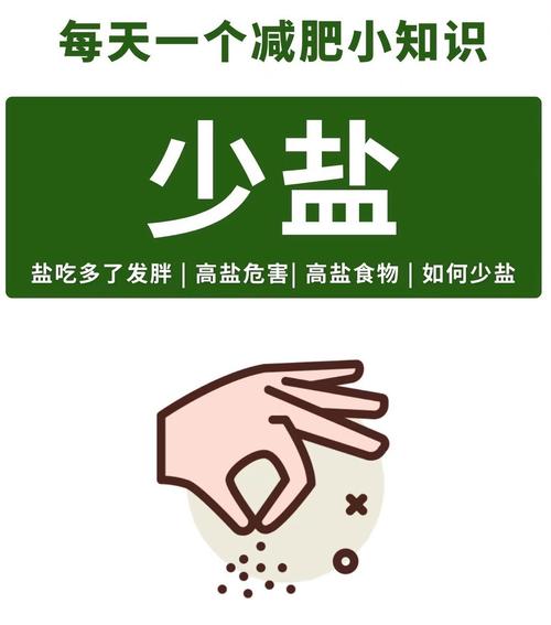 吃盐不当会不会变成让人增肥的隐形助推剂呢？