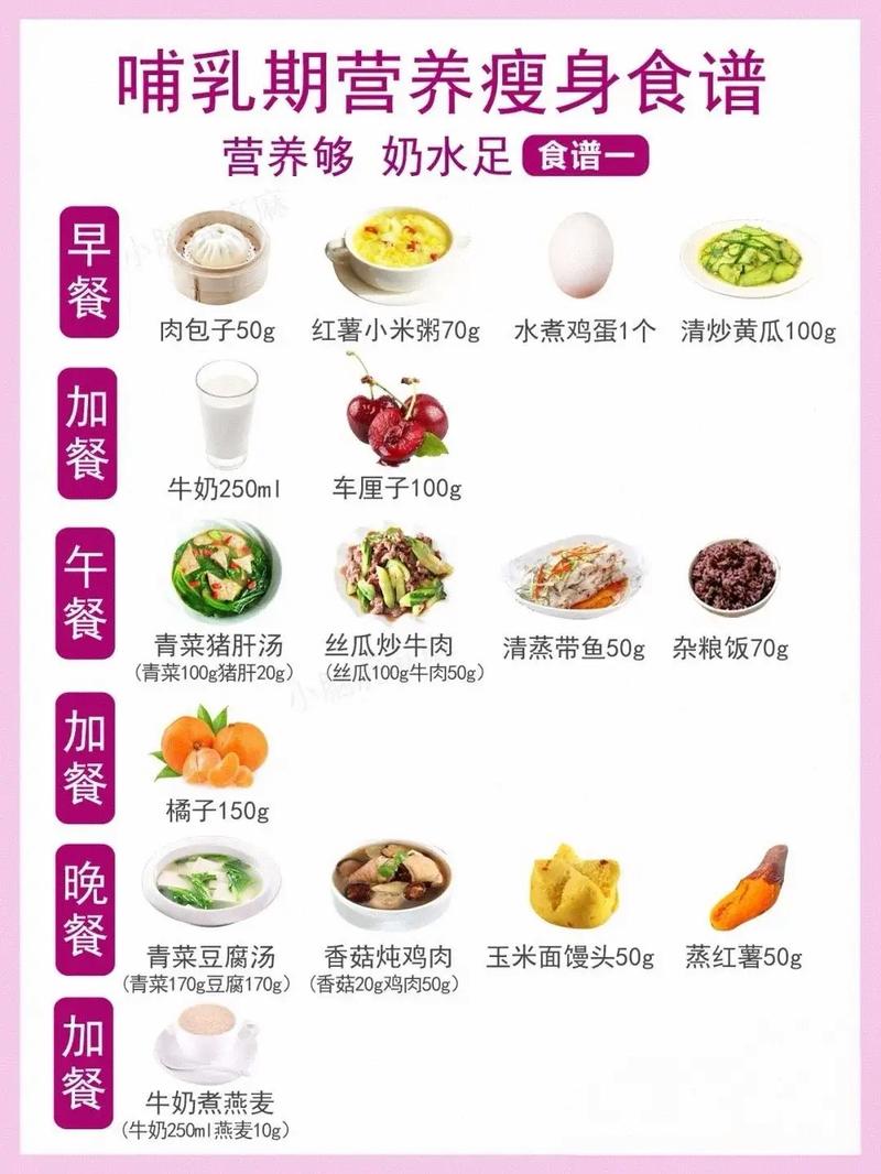 母乳喂养的妈妈如何同过饮食减肥同时保证宝宝营养摄入？