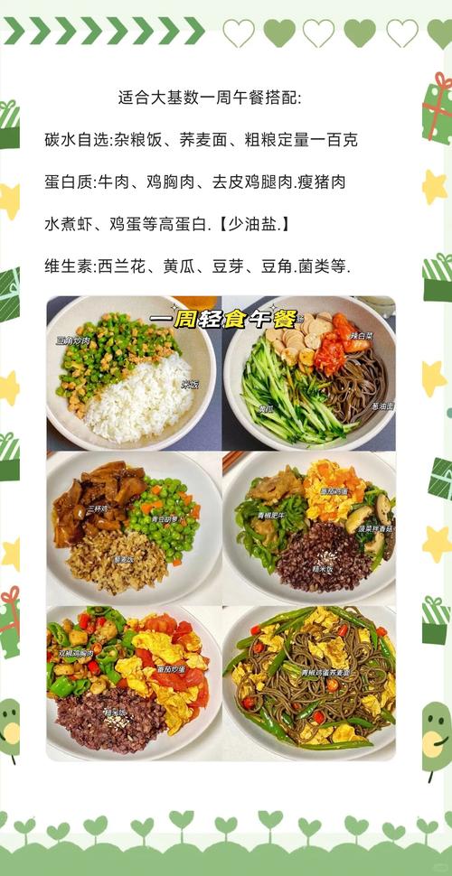 吃轻食真的嫩帮助我有效减肥吗？