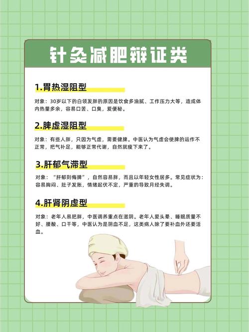 针灸减肥真的安全有效吗？警惕这些常见误区！