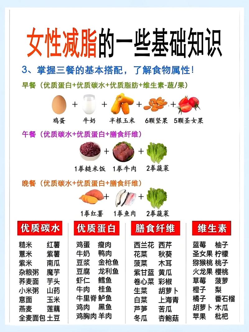 经期如何轻松甩脂有妙招？