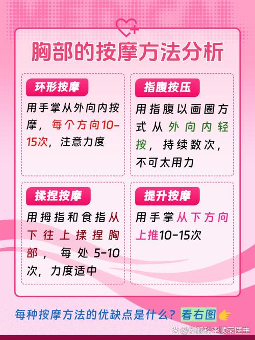 神奇按摩法能让CUP升级跳改，有没有什么具体方法？