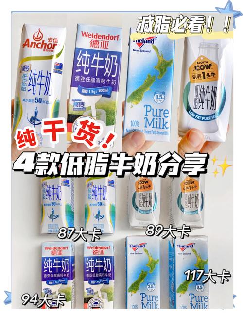 奶制品消脂减肥能力真的那么惊人吗？