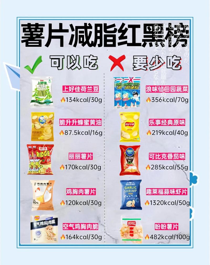 吃这些零食，难道不会让你一夜之间体重飙升吗？