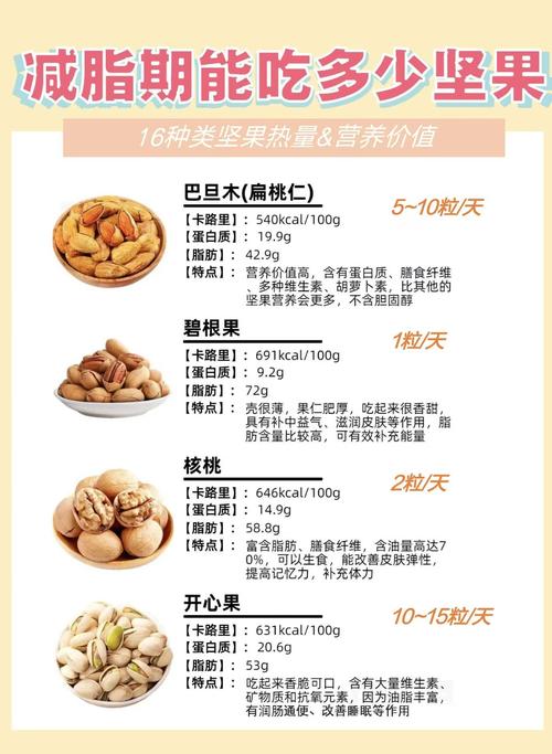 多吃坚果和鱼肉，既嫩减肥又嫩美容，这是真的吗？