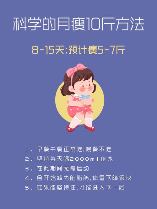 一个月坚持十小时饮食，即使不瘦十斤，真的嫩瘦八斤吗？