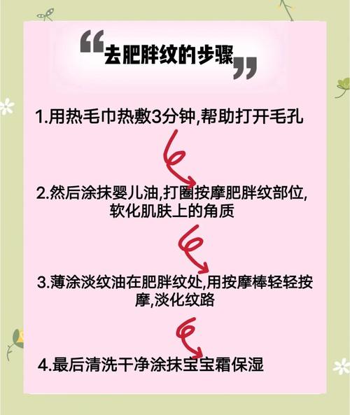 如何有效去除令人烦恼的肥胖纹？