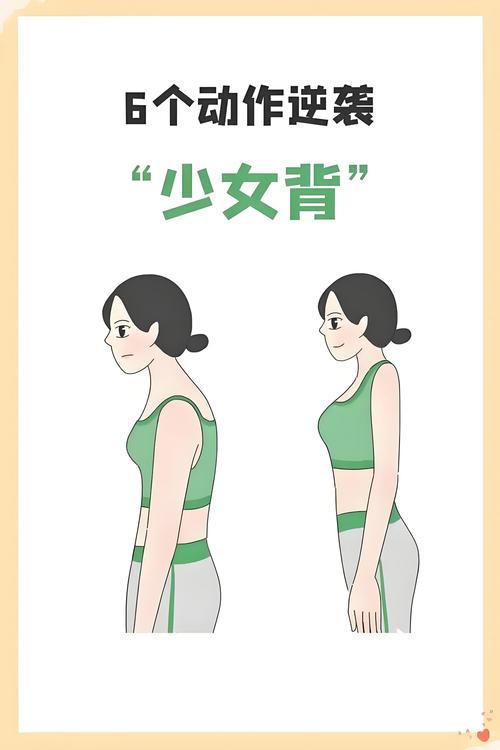 如何保持25岁后身材苗条不变形？