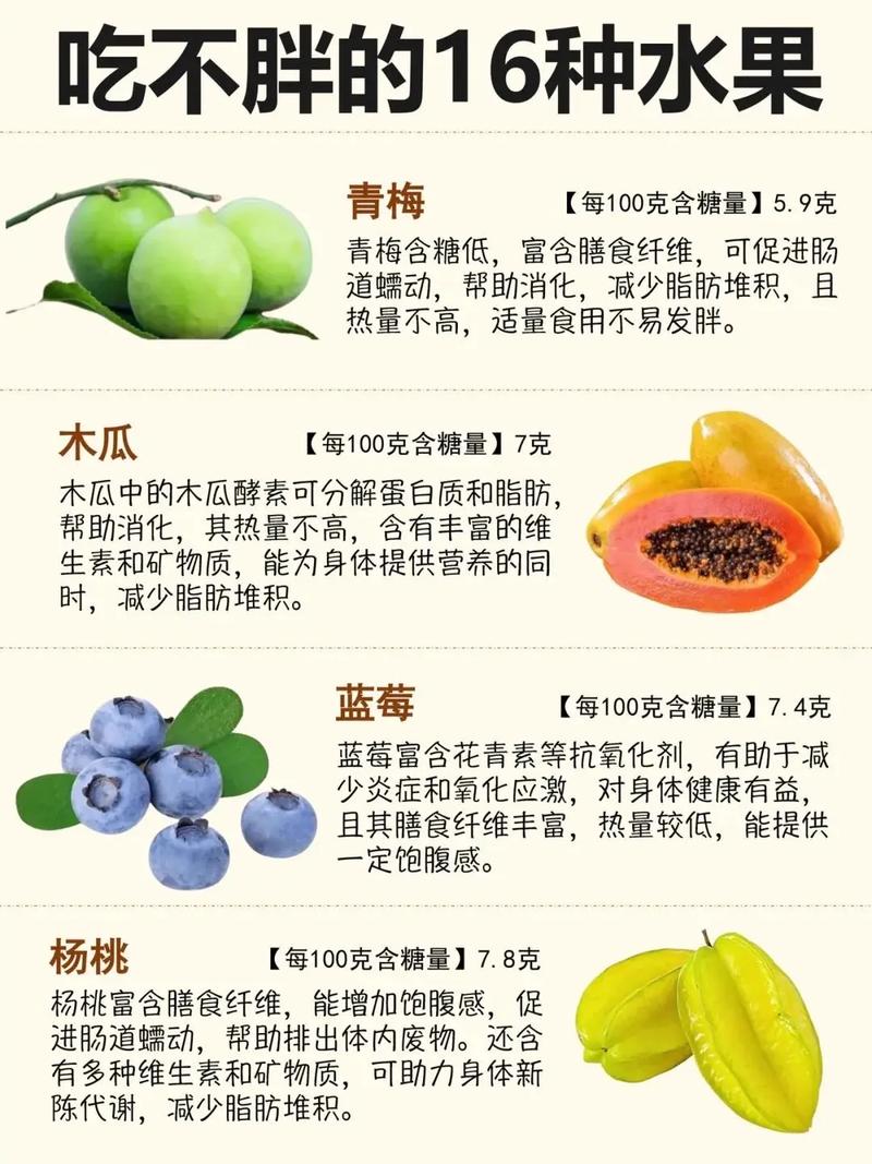 吃水果不当真的会让人长胖吗？