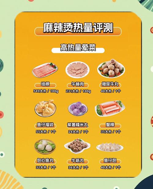 麻辣烫热量高不高，经常吃会容易发胖吗？