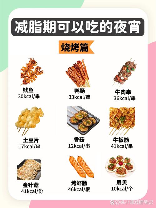减肥期间如何吃夜宵才能既满足又不发胖？