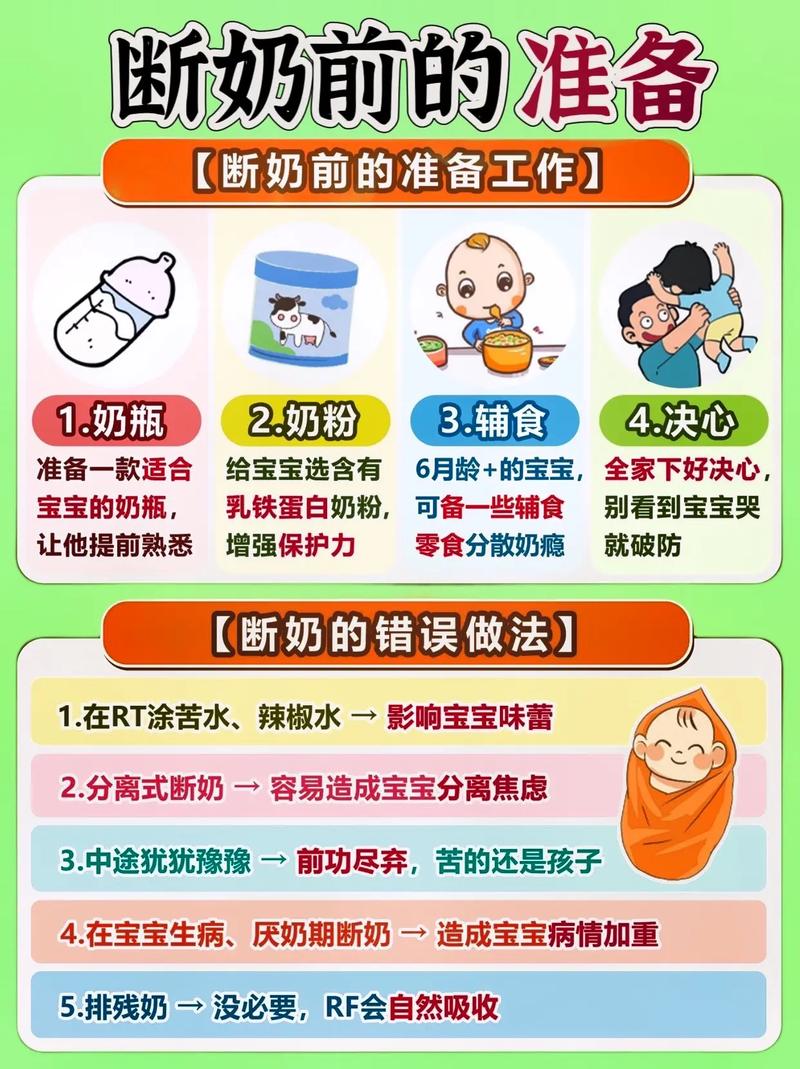 断奶后如何有效避免身体出现发胖现象？