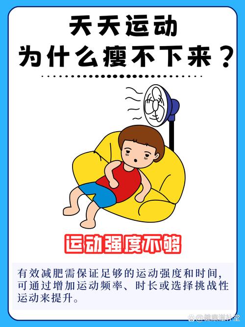 运动瘦身过度真的会累惨了却瘦不下来吗？