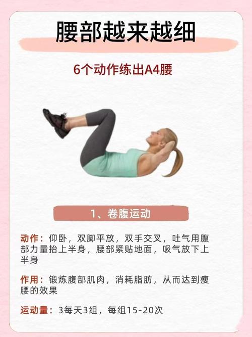 产后如何有效减肥，帮助我恢复平坦小腹呢？