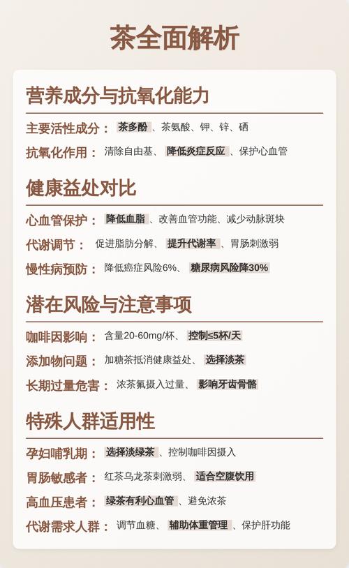 咖啡与浓茶减肥效果对比，哪个更利于瘦身成功？