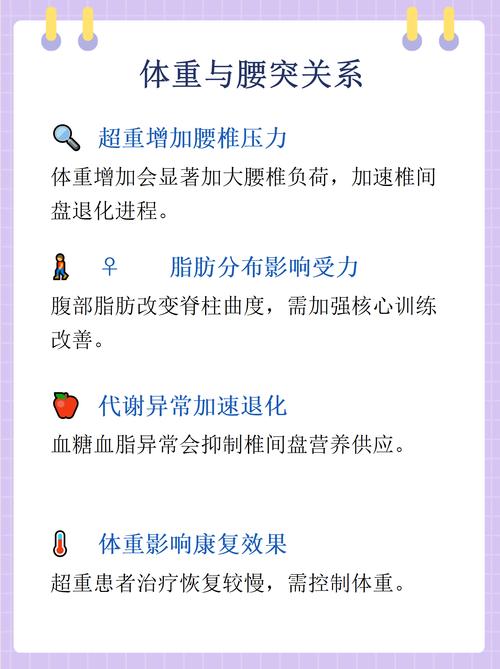 腰部肥胖真的会对脊柱造成严重伤害吗？