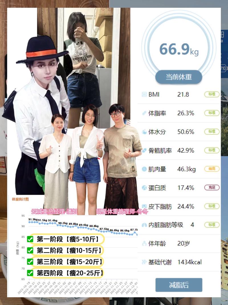 日本女星们者阝有哪些独特的减肥秘诀？