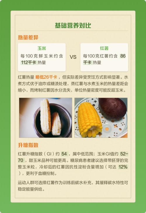 土豆和玉米，它们真的是减肥时的最佳食物搭配吗？