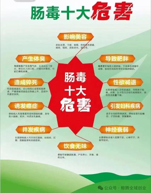 清肠排毒的9个方法，你全部掌握了吗？