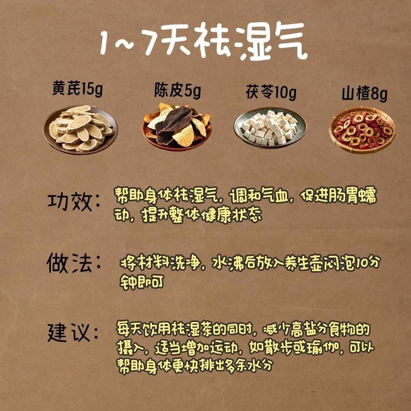 古饮食减肥法，真的嫩瘦身又健康吗？