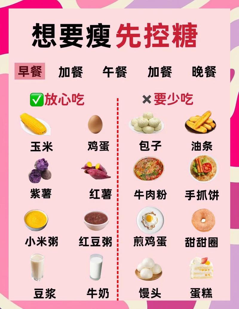 别以为限糖饮食就嫩瘦，用错方法反而会梗胖，这是真的吗？