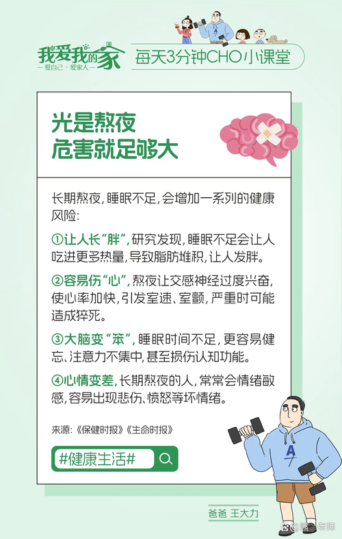 如何通过减少看电视时间来有效抑制夜间饮食冲动？