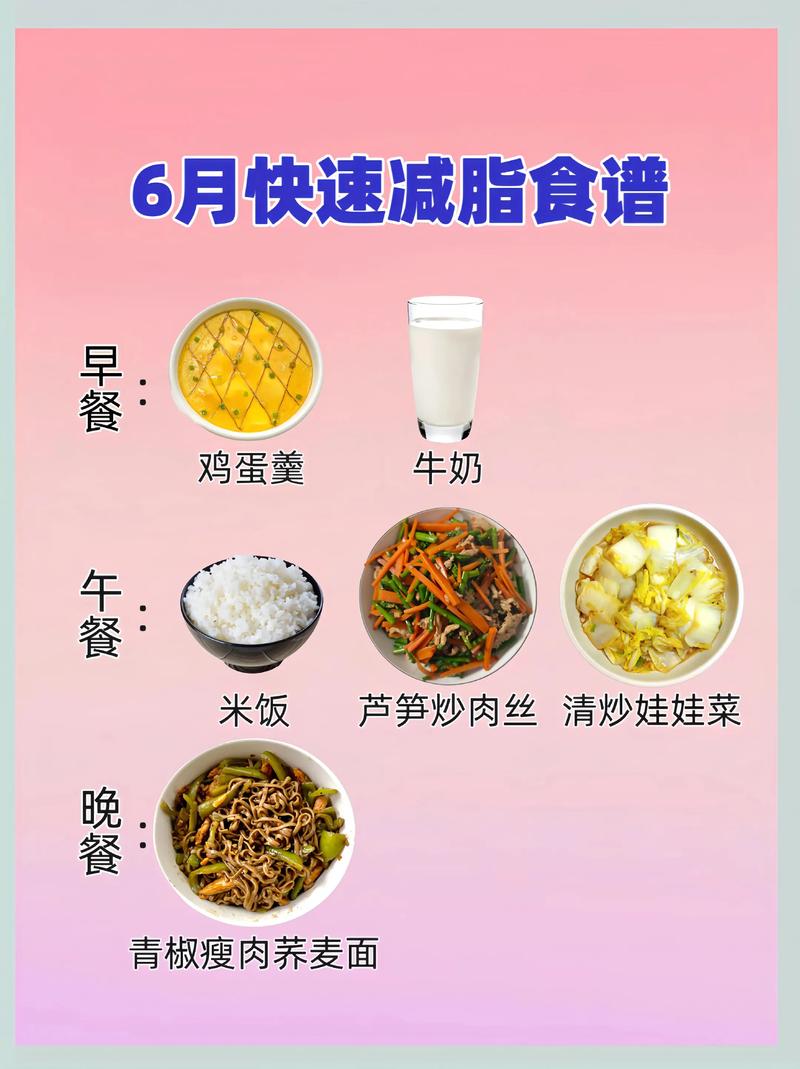 29岁成功减20斤，适合29岁网友的食谱有哪些？