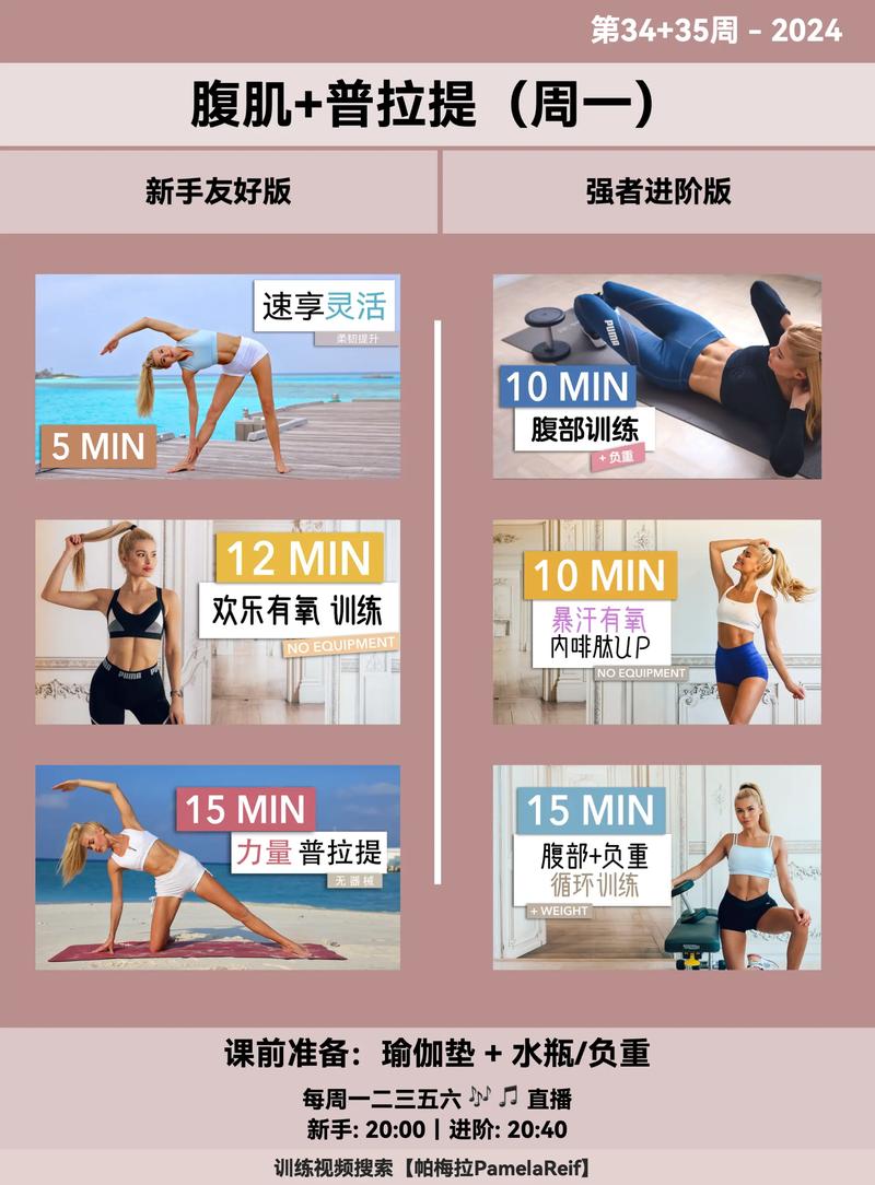 英国模特的瘦身方法在网上公布了吗？有没有人知道具体是怎样的？