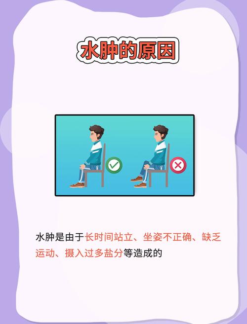 产后如何有效消除腿部浮肿？
