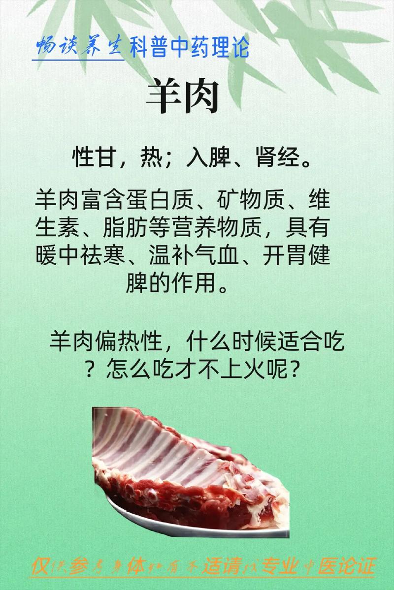 吃羊肉有助于减肥的原理是什么？