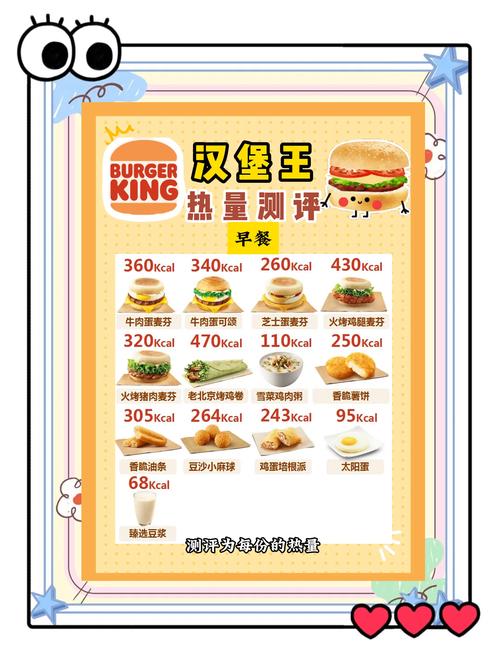 减肥期间，汉堡这种高热量、难以消耗的食物，我能吃吗？