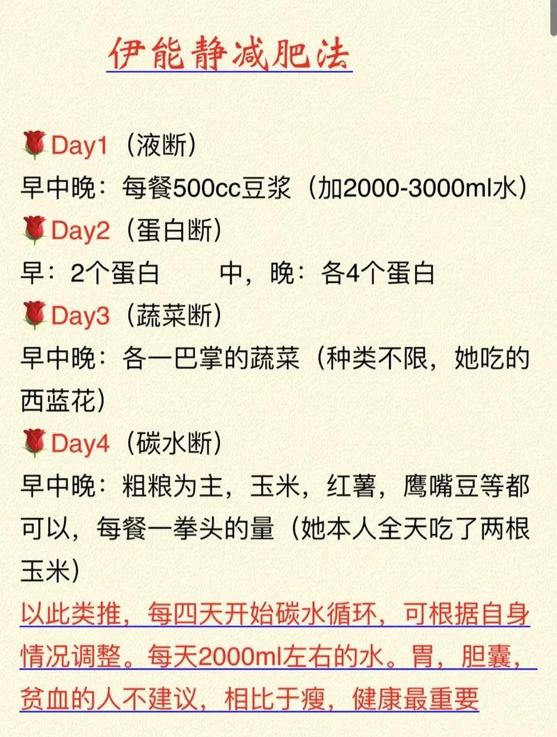 伊嫩静减肥食谱是什么她如何同过饮食成功减掉8斤？