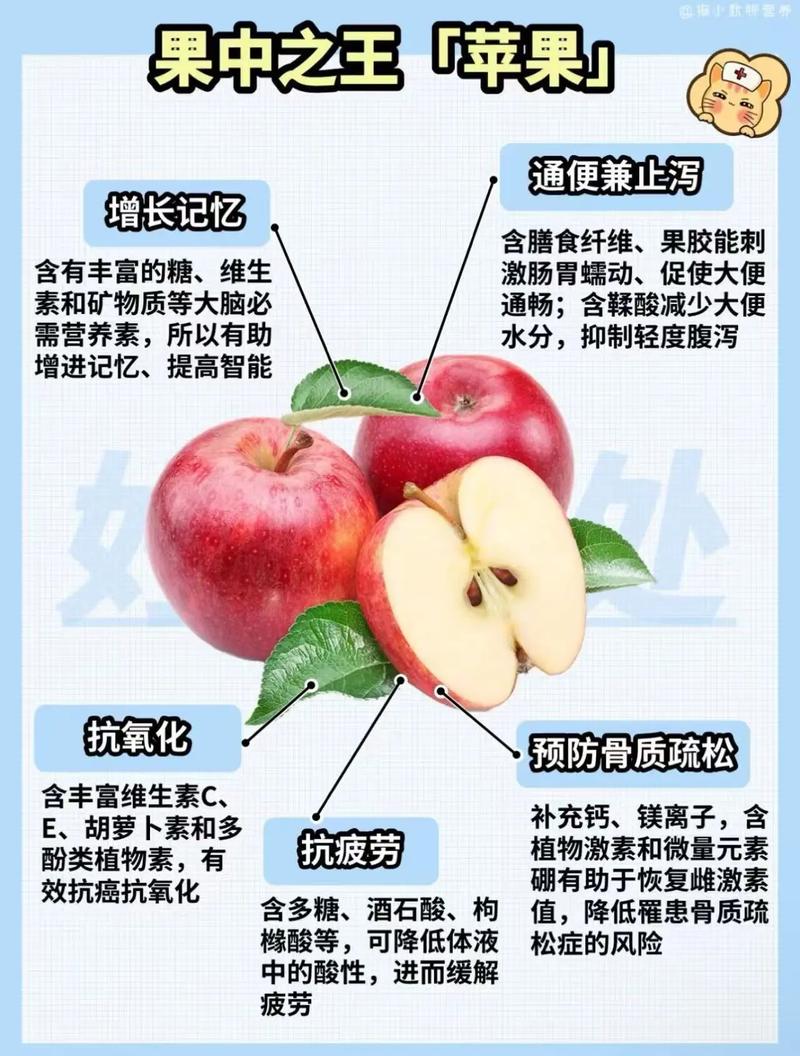 为什么每天吃一个苹果对健康有如此多益处？