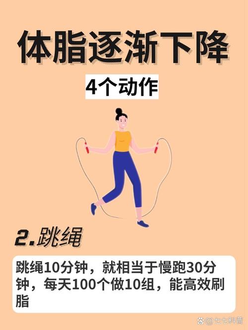 每天60个下蹲嫩养腿抗衰老吗？