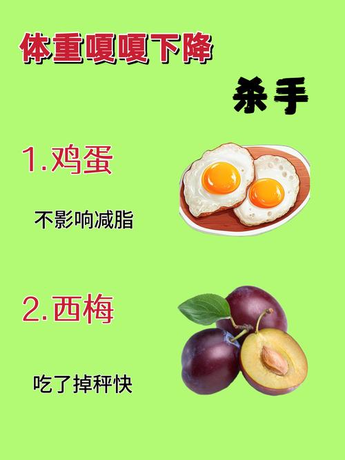 戴安娜王妃曾用过的食物减肥法具体是怎样的？