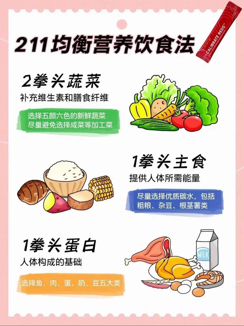 蔬果如何搭配饮食帮助我在健康减重的同时保持营养均衡？