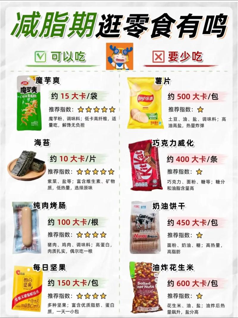 女性减肥时哪些4种饼干是不宜食用的呢？