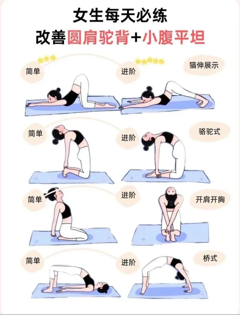 如何同过一分钟告别驼背，轻松瘦后背和腰腹部？