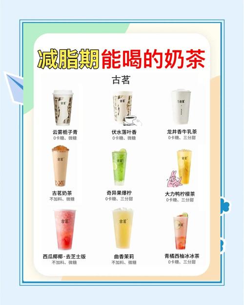 想减肥却忍不住喝奶茶果茶，有什么健康替代品推荐吗？