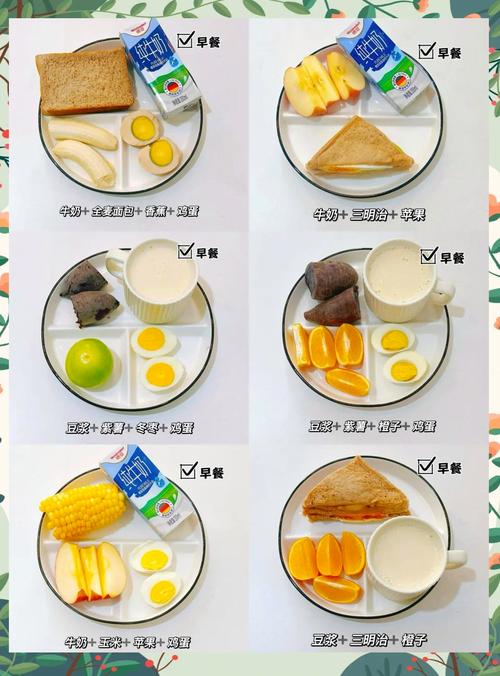 如何同过4分钟快速制作健康早餐，适合忙碌的白领？