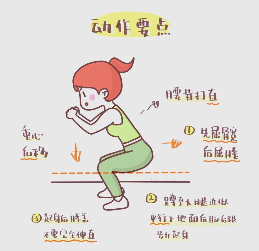 深蹲塑翘臀时有哪些常见错误需要注意避免？