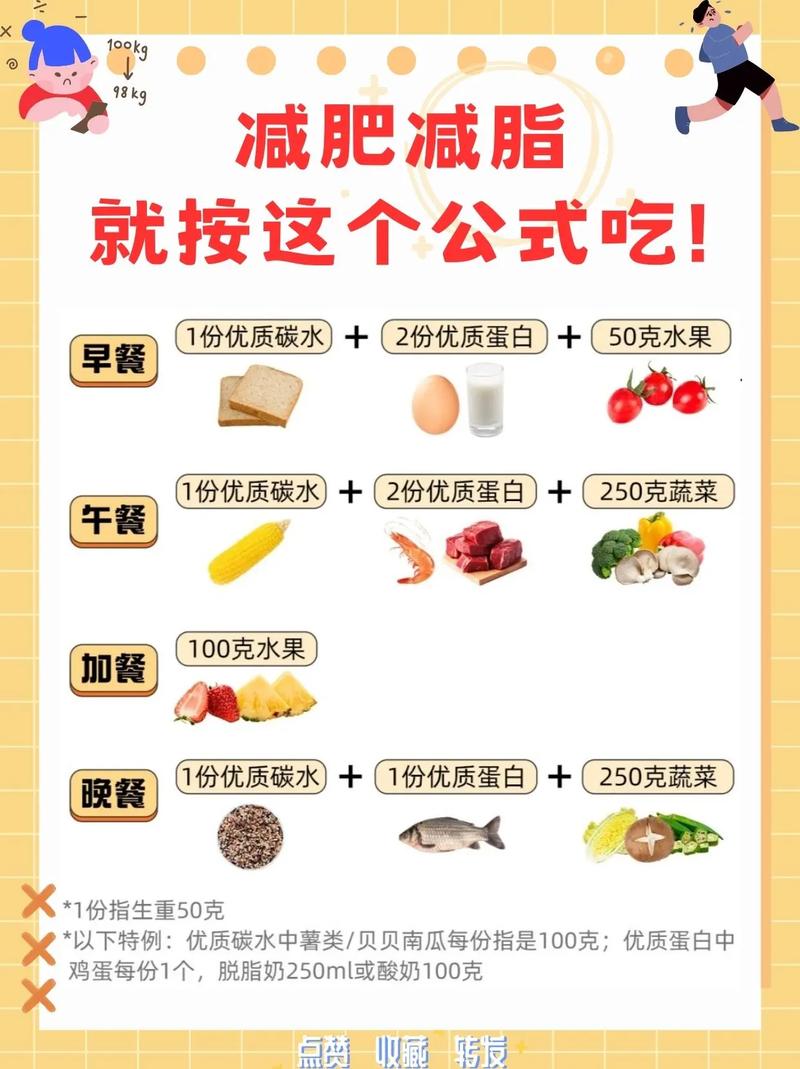 如何科学减肥避免过度节食，找到适度饿肚子的减肥方法？