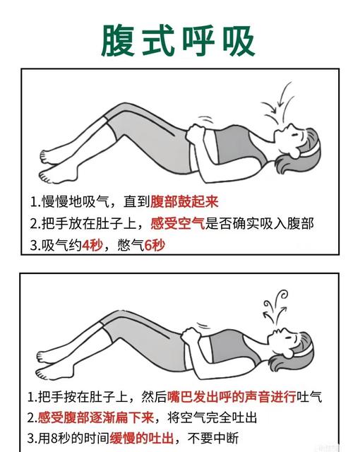 瑜伽腹式呼吸真的能清体排毒又瘦身吗？