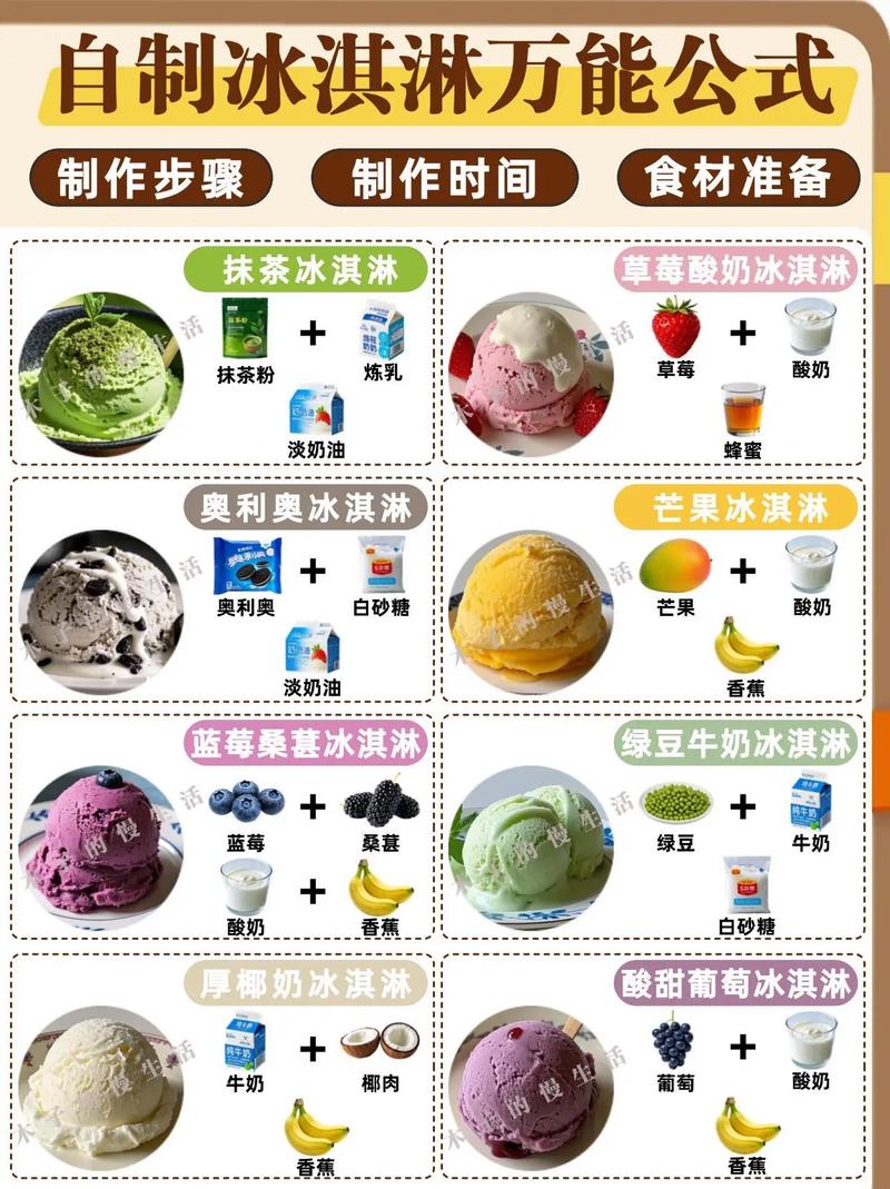 如何制作既减肥又美容的绿豆草莓冰淇淋？