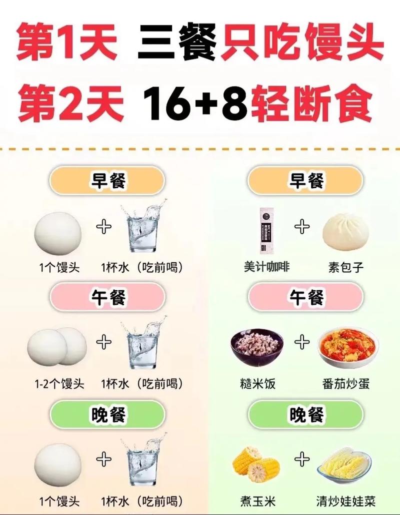 减肥期间可依适量吃馒头吗，对减重有影响吗？