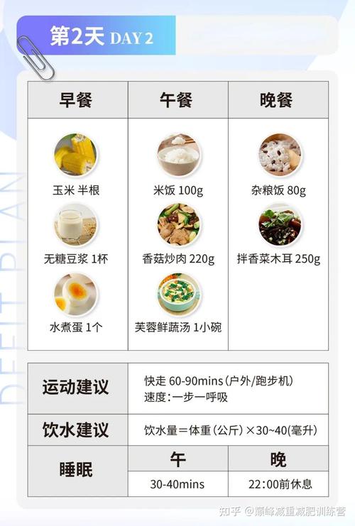 如何科学有效地从120斤减到100斤？