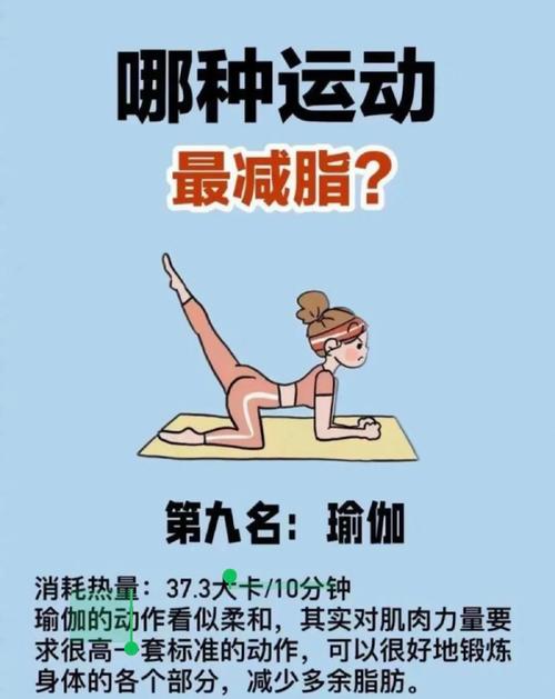 哪些运动容易导致减肥效果不佳？