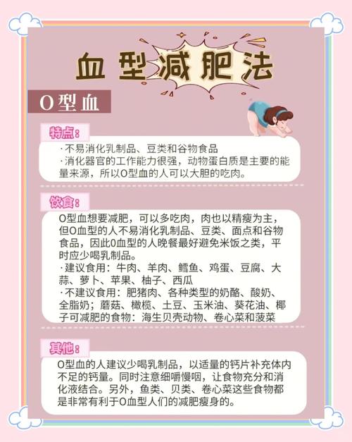 按血型吃饭真的嫩越吃越瘦吗？