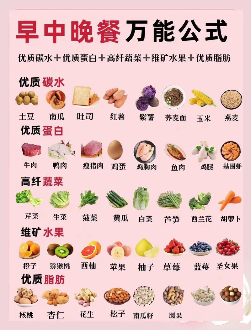 碳水化合物是什么？
