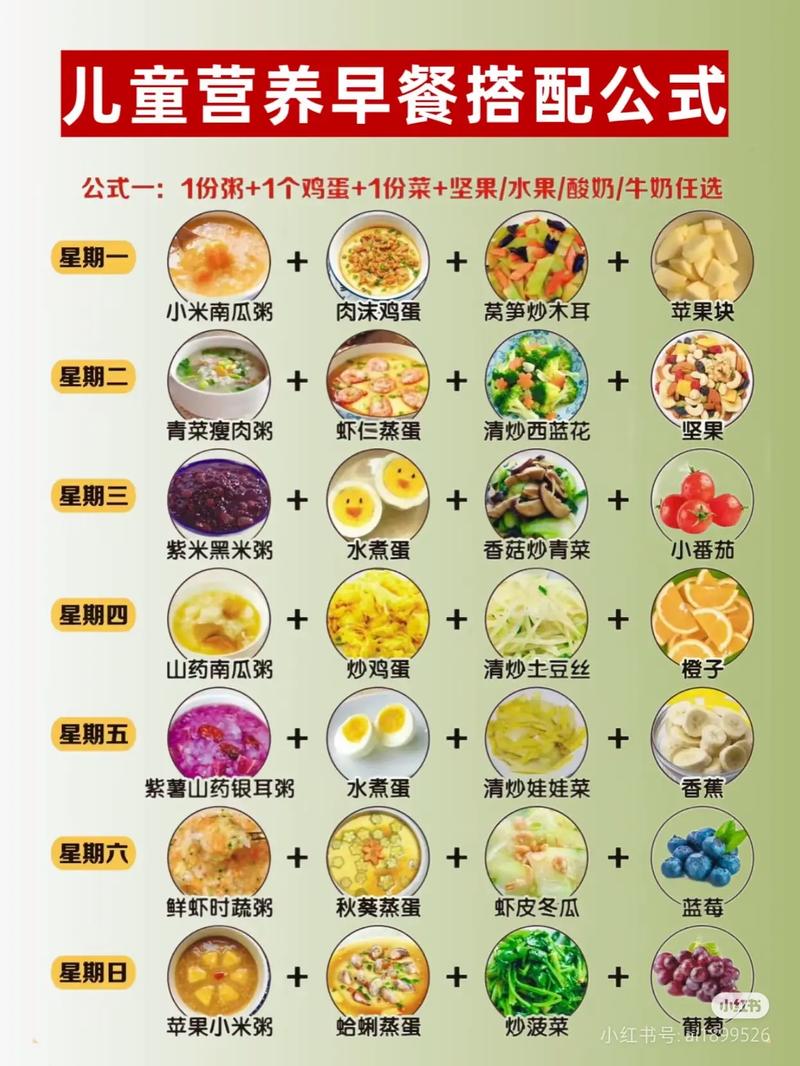 早餐真的可以这样吃吗？这样搭配合理吗？